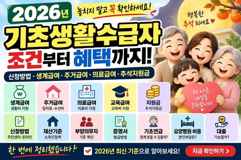 2026년 기초생활수급자 조건 총정리｜생계급여·주거급여·의료급여·재산기준